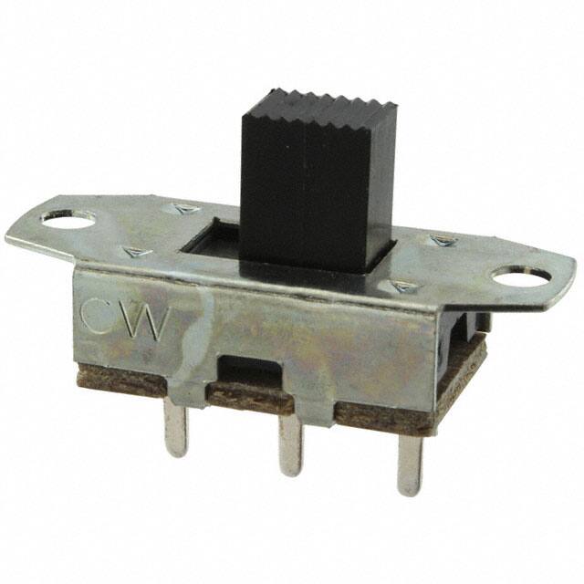 GF-324-0031CW Industries