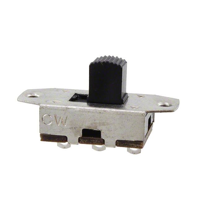 GF-324-0126CW Industries
