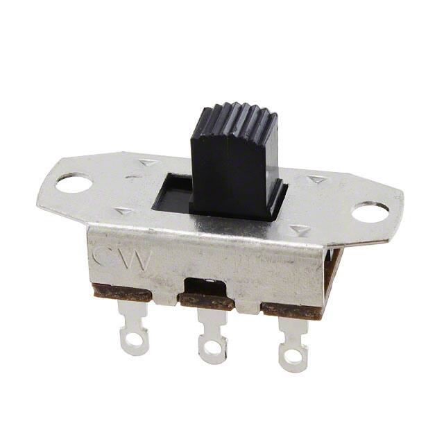 GF-326-0217CW Industries