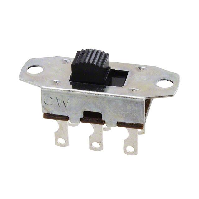 GF-326-0280CW Industries