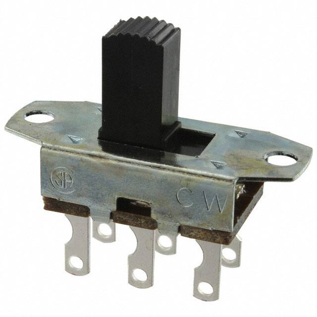 GF-326-0283CW Industries