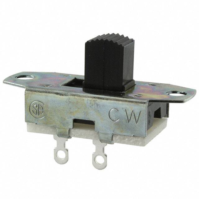 GF-423-0017CW Industries