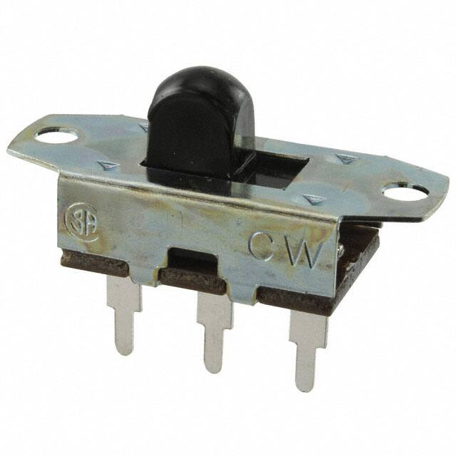 GF-624-0020CW Industries
