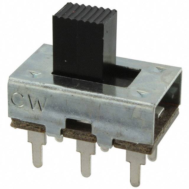 GF-626-0048CW Industries