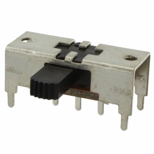 GPI-151-0002CW Industries