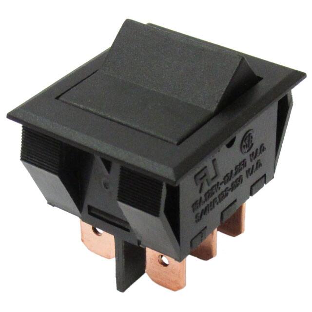 GR-2022-0000CW Industries