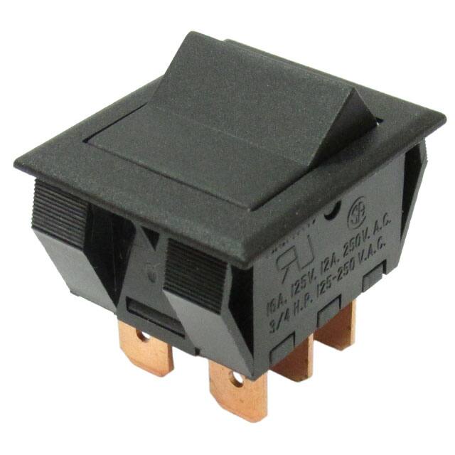 GR-2022-0006CW Industries