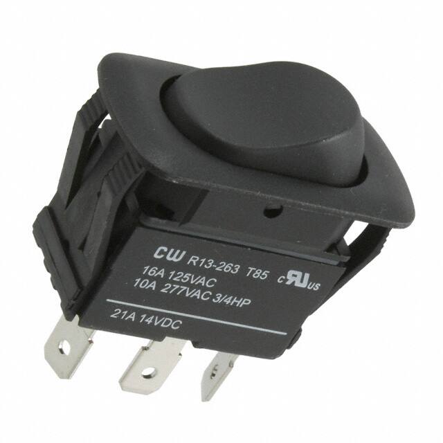GRB263C001NNNCW Industries