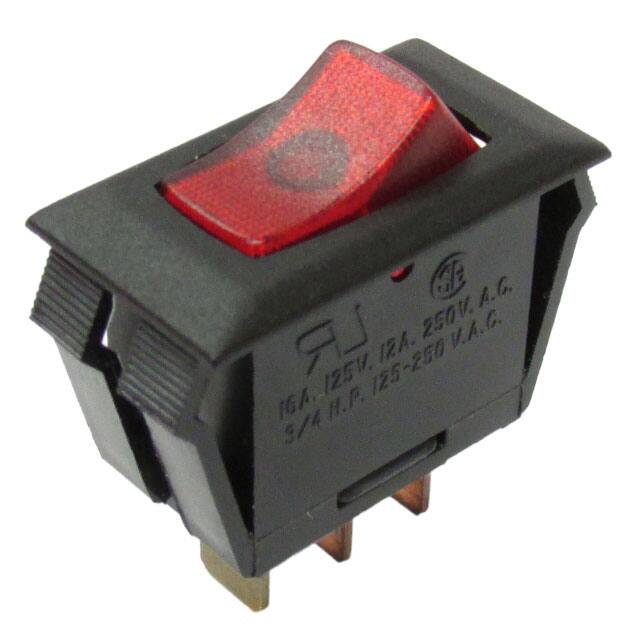 GRL-2011-0000CW Industries