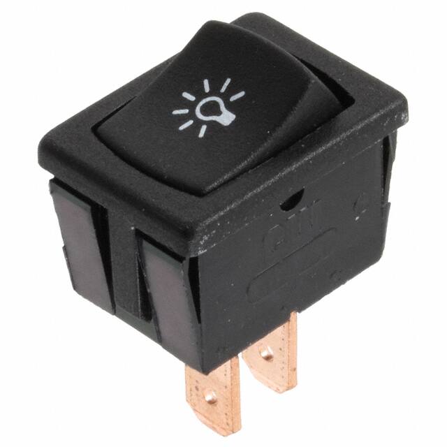 GRS-4011-0147CW Industries