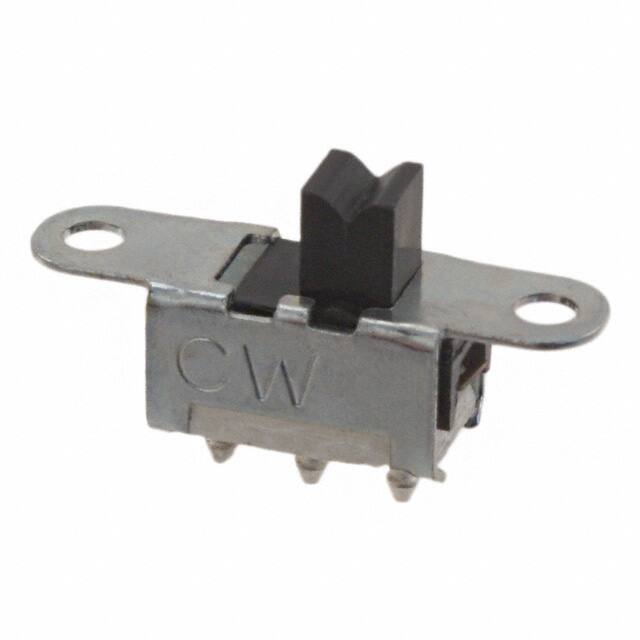 GS-115-0041CW Industries