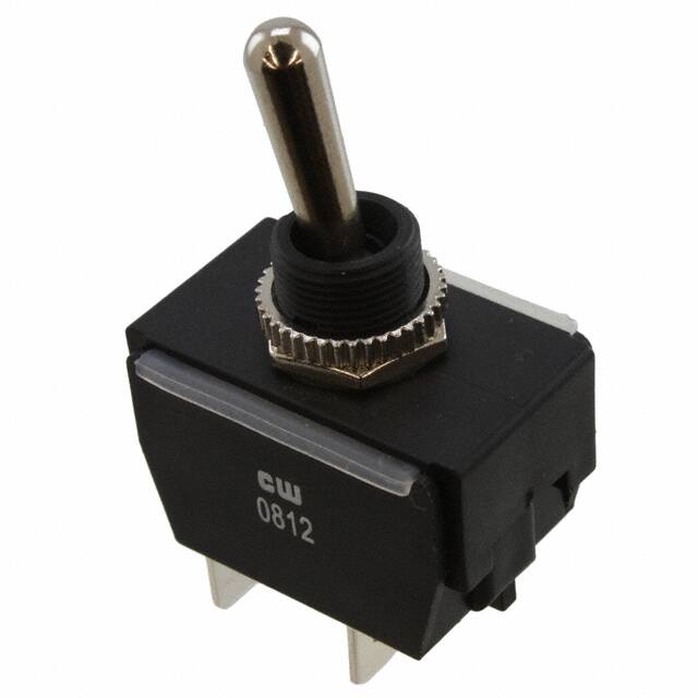 GTS448F101AHRCW Industries