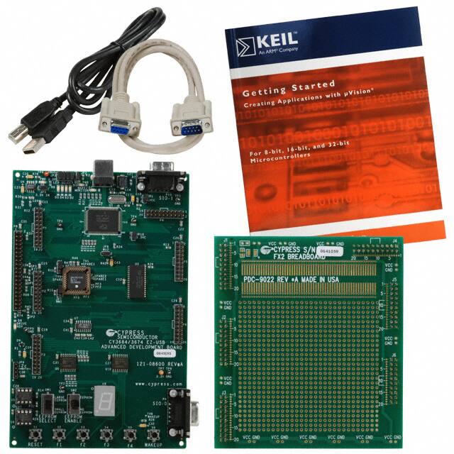 CY3684Cypress Semiconductor Corp