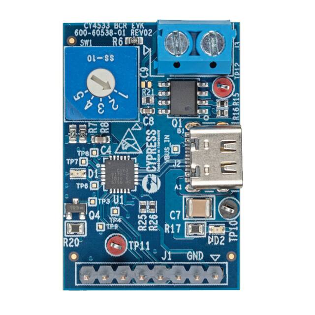 CY4533Cypress Semiconductor Corp