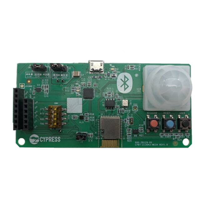 CYBT-213043-MESHCypress Semiconductor Corp