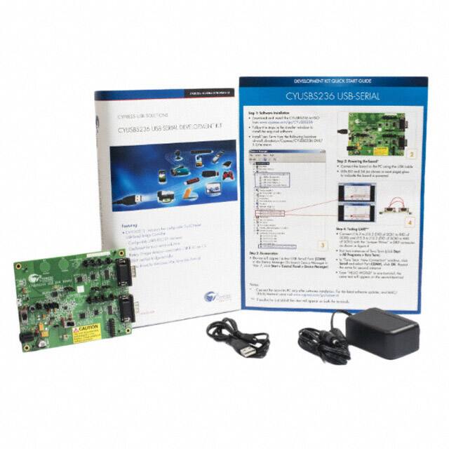 CYUSBS236Cypress Semiconductor Corp