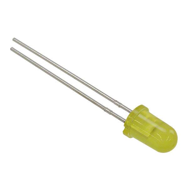 5219248FDialight