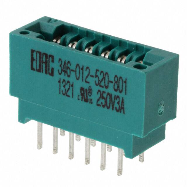 346-012-520-801EDAC Inc.