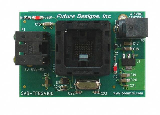 SAB-TFBGA100Future Designs Inc.