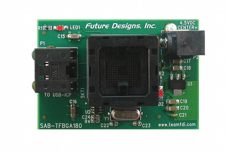 SAB-TFBGA180Future Designs Inc.