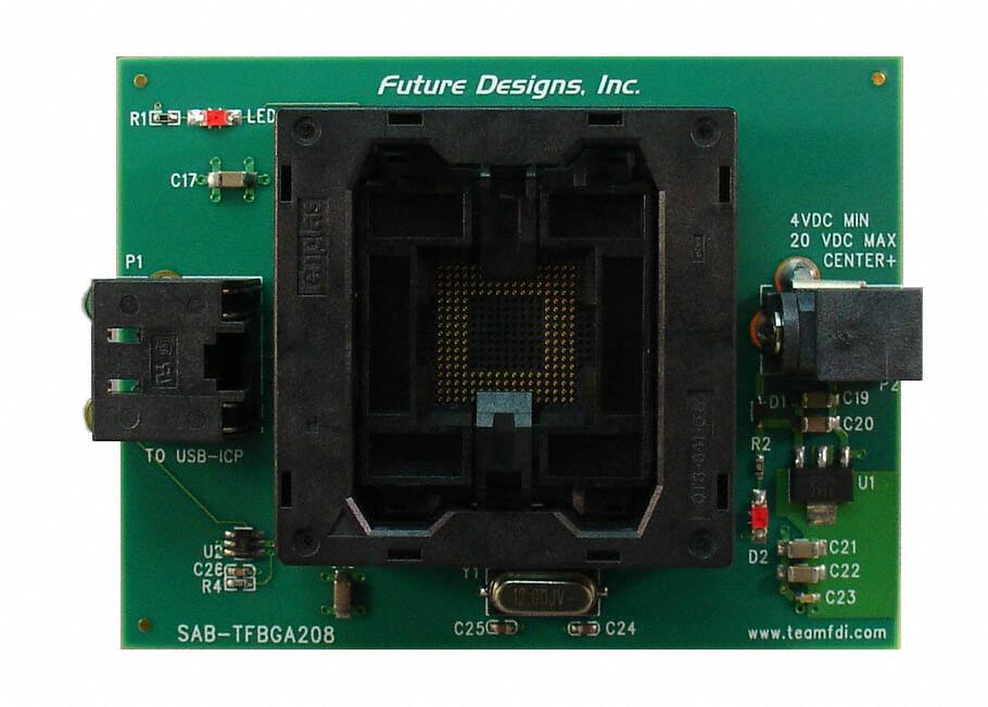 SAB-TFBGA208Future Designs Inc.