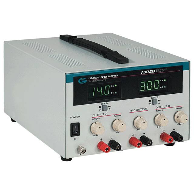 1302BGlobal Specialties