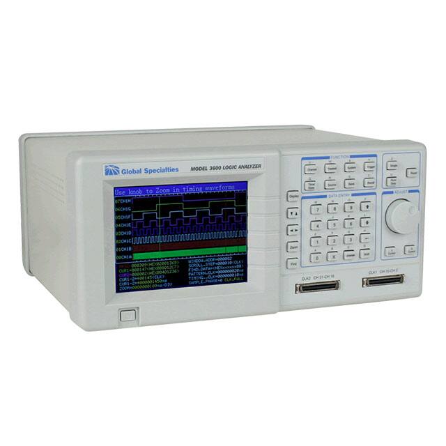 3600Global Specialties