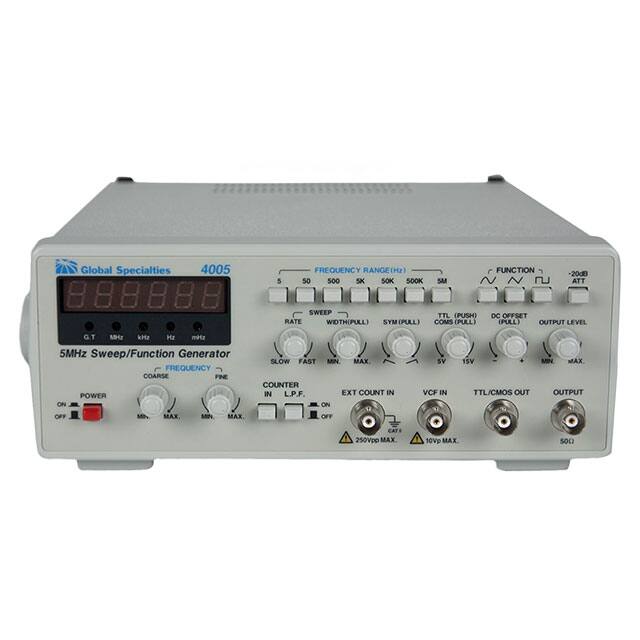4005Global Specialties