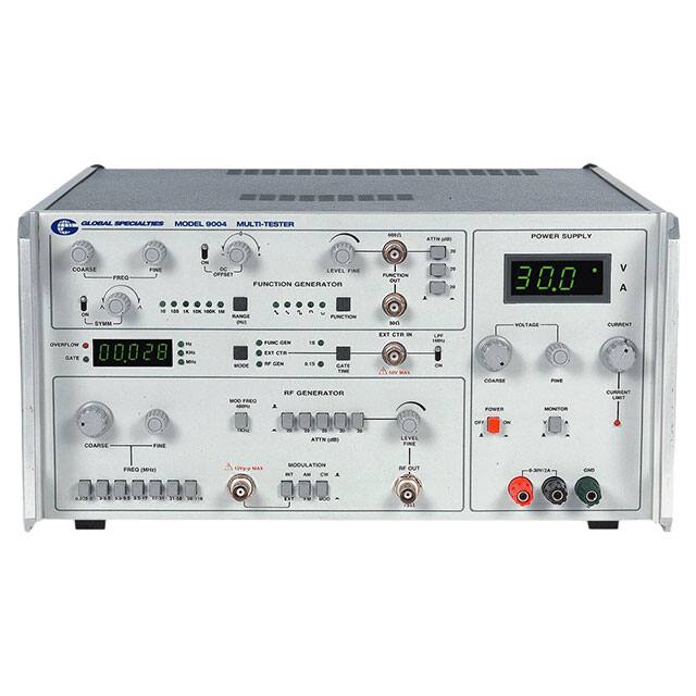 9004Global Specialties