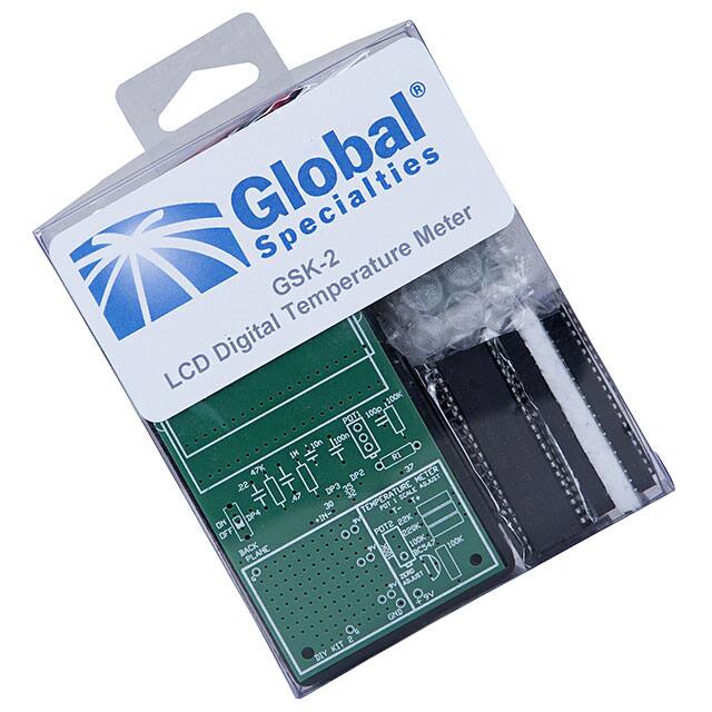 GSK-2Global Specialties