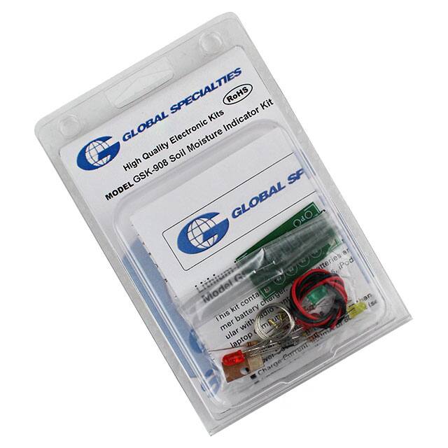 GSK-908Global Specialties