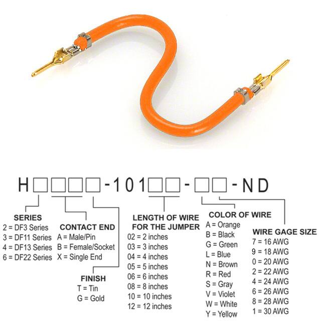 H2AAG-10108-A4Hirose Electric Co Ltd