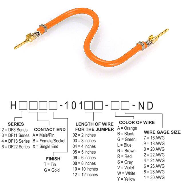 H2AAG-10106-A6Hirose Electric Co Ltd