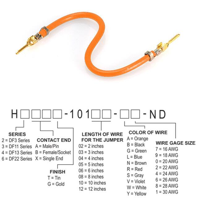 H2AAG-10106-A8Hirose Electric Co Ltd