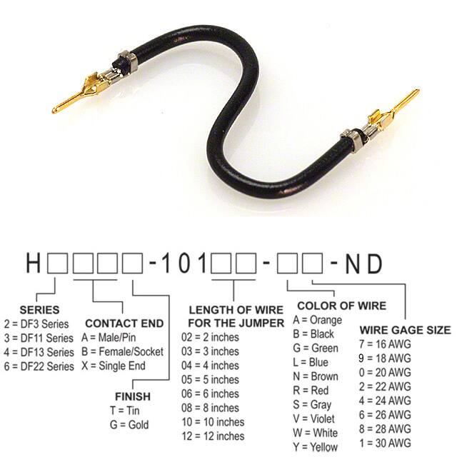 H2AAG-10102-B4Hirose Electric Co Ltd