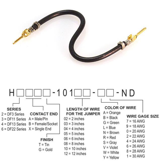 Hirose Electric Co Ltd H2AAG-10102-B8
