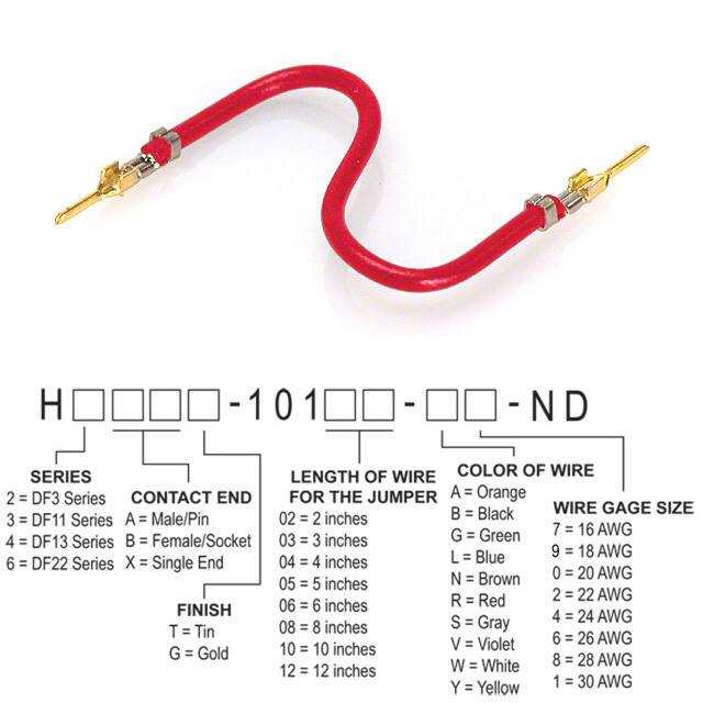 H2AAG-10102-R6Hirose Electric Co Ltd
