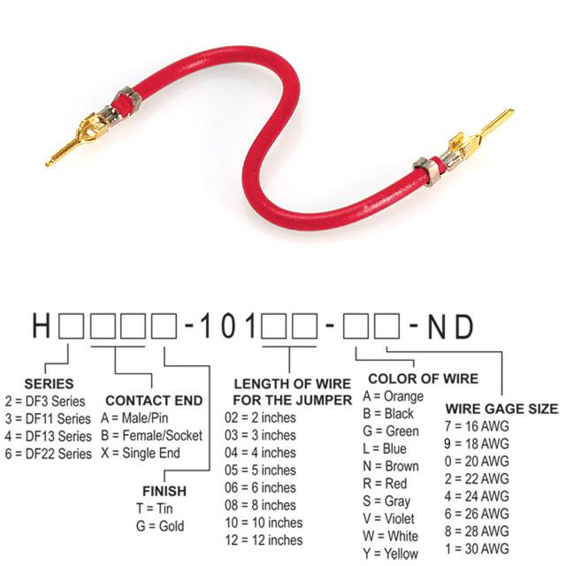 H2AAG-10106-R8Hirose Electric Co Ltd