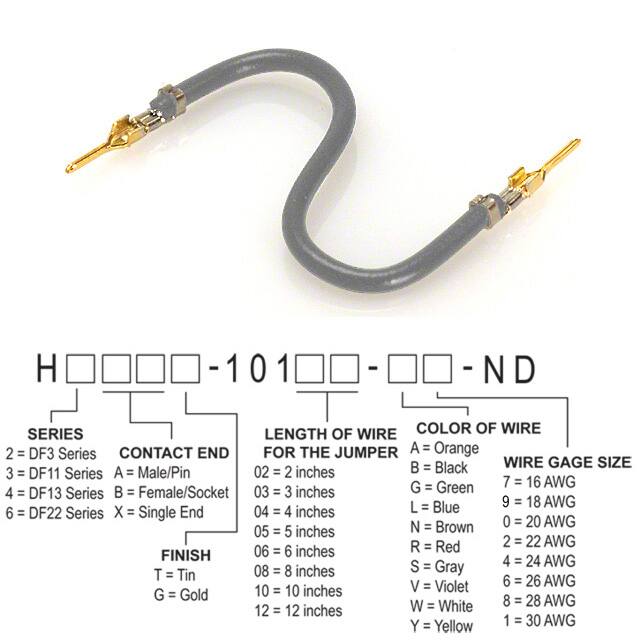 H2AAG-10106-S4Hirose Electric Co Ltd