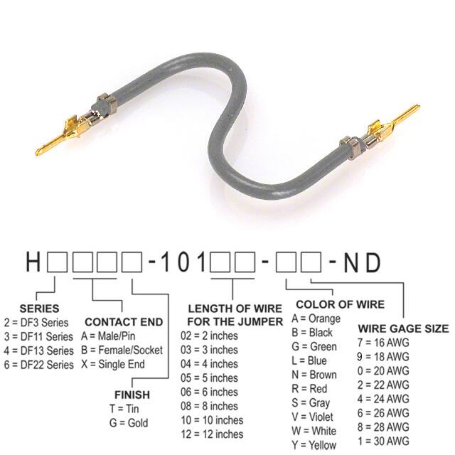 H2AAG-10106-S6Hirose Electric Co Ltd
