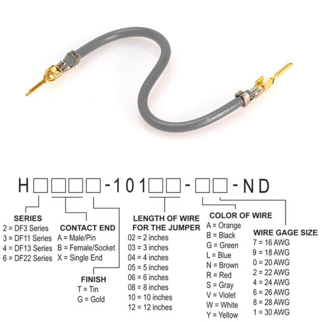 H2AAG-10102-S8Hirose Electric Co Ltd