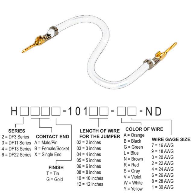 H2AAG-10102-W4Hirose Electric Co Ltd