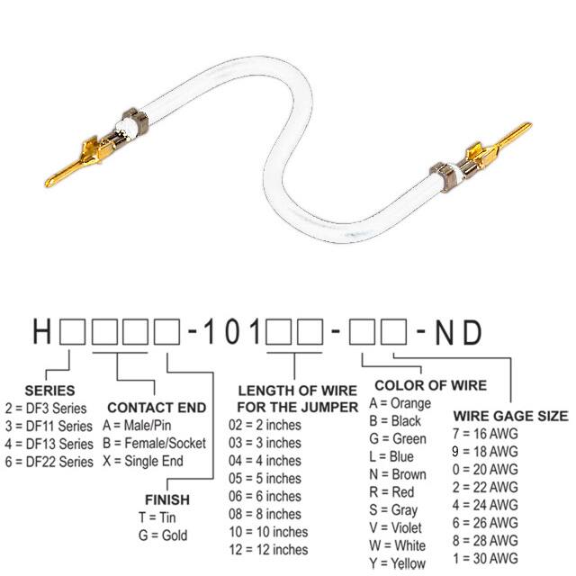 H2AAG-10102-W6Hirose Electric Co Ltd