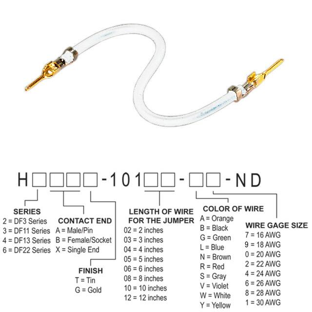 H2AAG-10102-W8Hirose Electric Co Ltd