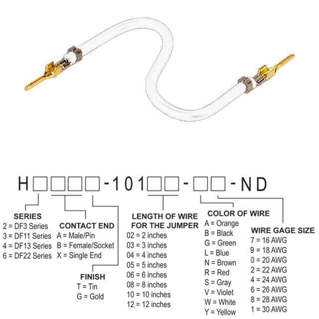 Hirose Electric Co Ltd H2AAG-10106-W6