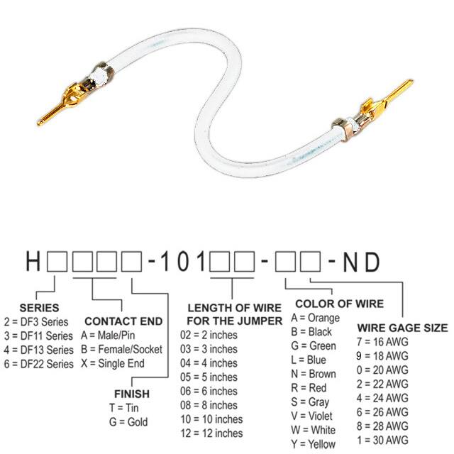 H2AAG-10106-W8Hirose Electric Co Ltd
