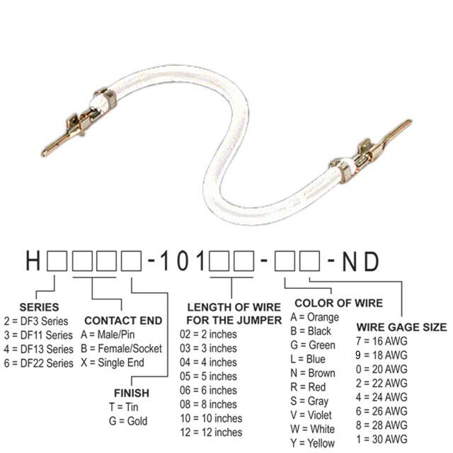 H2AAT-10102-W4Hirose Electric Co Ltd