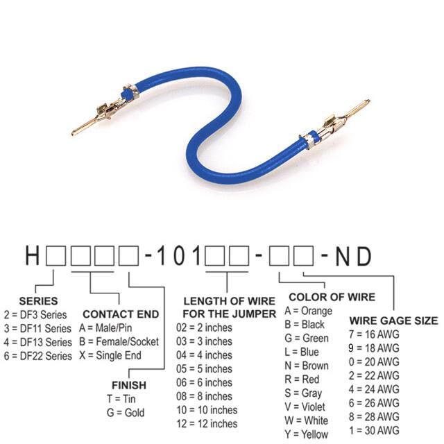 H2AAT-10102-L8Hirose Electric Co Ltd