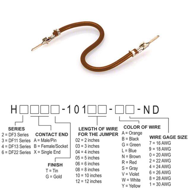 H2AAT-10110-N8Hirose Electric Co Ltd