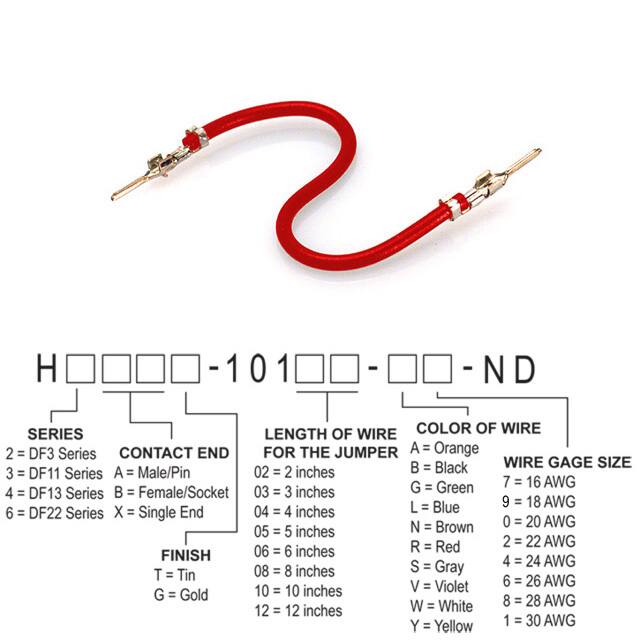 H2AAT-10112-R8Hirose Electric Co Ltd